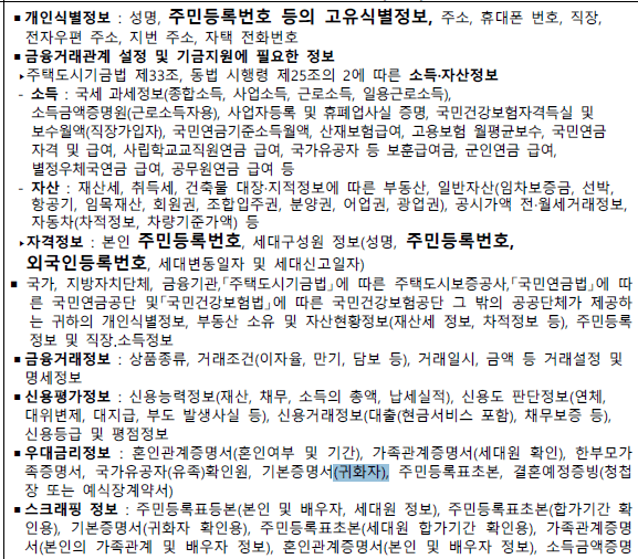 디딤돌 대출 귀화자